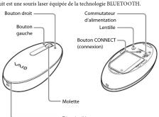 SONY VGPBMS21 - 1