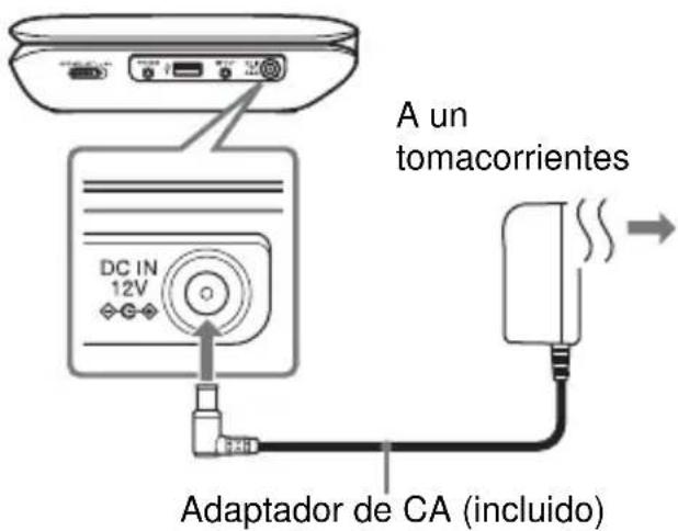 SONY DVPFX780W - Carga de la batería - 1