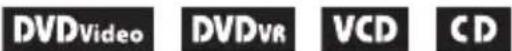 SONY DVPFX780W - Schijven afspelen - 1