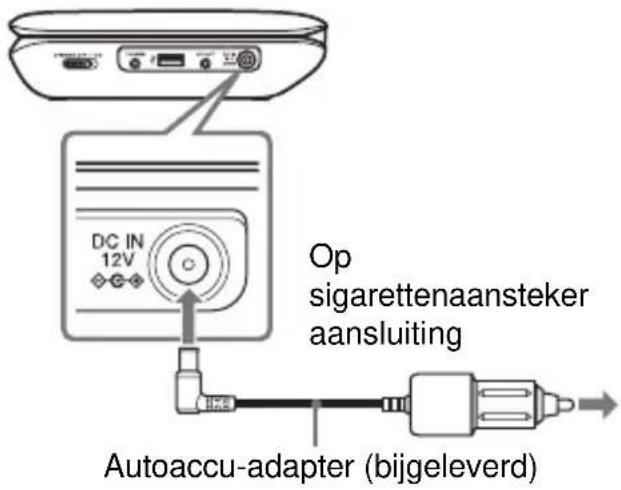 SONY DVPFX780W - Sluit de autoaccu-adapter aan. - 1