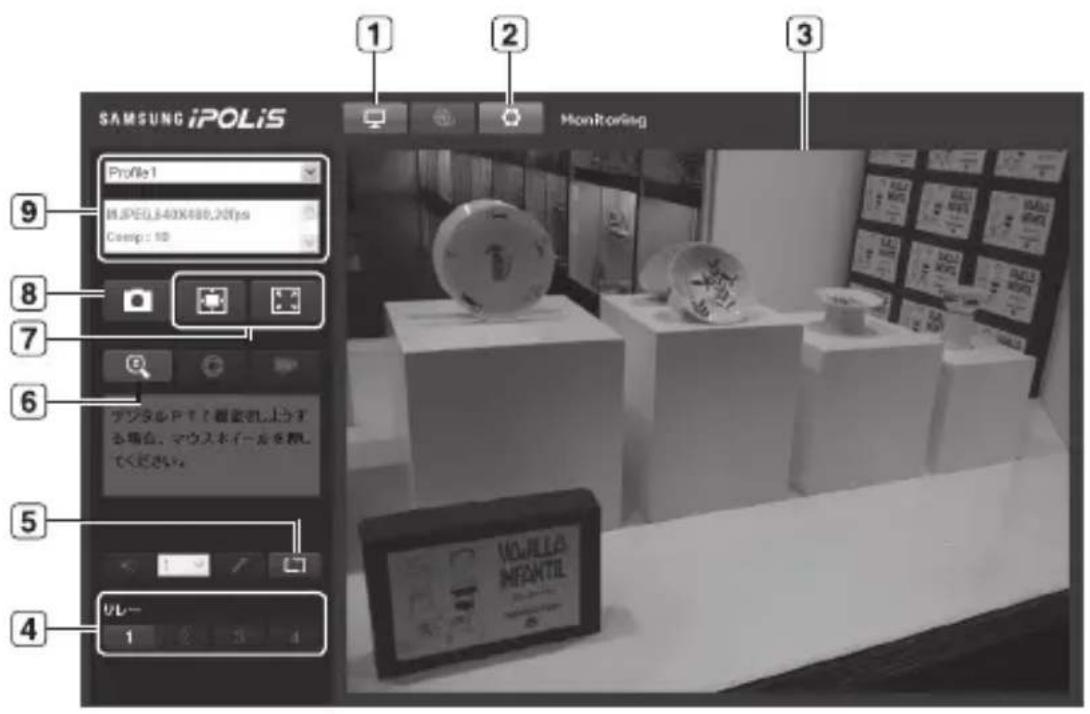 SAMSUNG SNO5080R - ライブ画面の使用方法 - 1