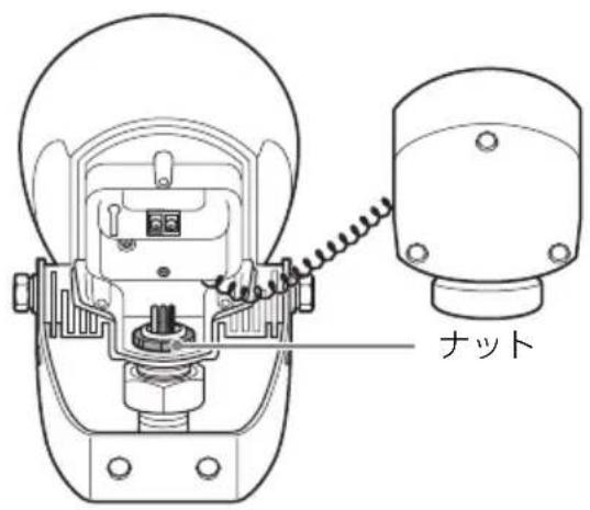 ナット
