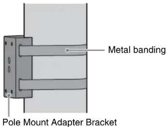 Metal banding Pole Mount Adapter Bracket