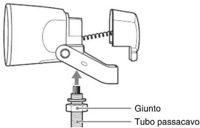 Giunto Tubo passacavo