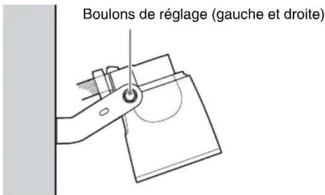 Boulons de réglage (gauche et droite)