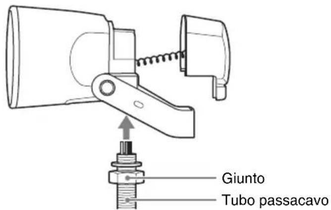 Giunto Tubo passacavo