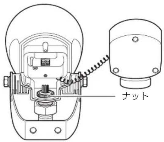 ナット