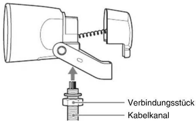 Verbindungsstück Kabelkanal