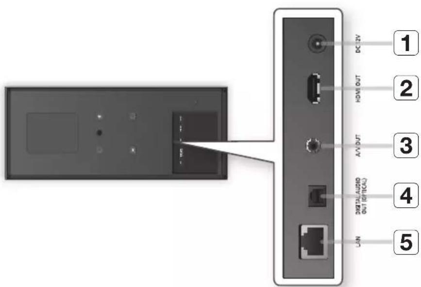 SAMSUNG BDD7500E - Pannello inferiore - 1