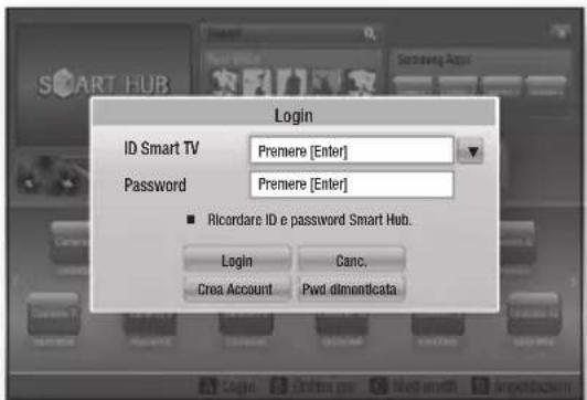 SAMSUNG BDD7500E - Creazione di un account - 1