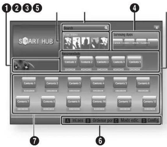 SAMSUNG BDD7500E - Servicios de red - 1