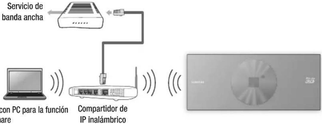 SAMSUNG BDD7500E - Red inalámbrica - 1