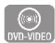 SAMSUNG BDD7500E - Repetir a Secção - 3