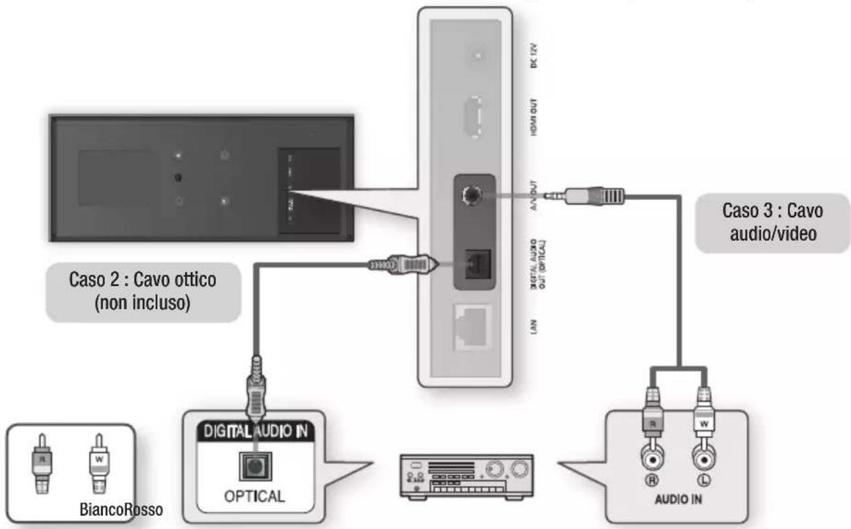 SAMSUNG BDD7500E - Caso 3 : Collegamento a un sistema audio (Amplificatore stereo) - Buona qualità - 1