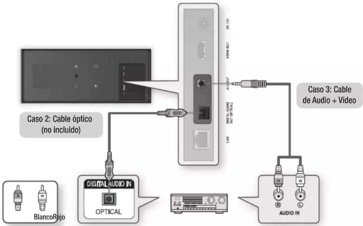 SAMSUNG BDD7500E - Caso 3: Conexión a un sistema de audio (Amplificador estéreo) - Buena calidad - 1