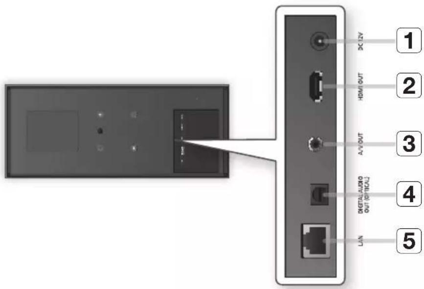 SAMSUNG BDD7500E - Panneau inférieur - 1