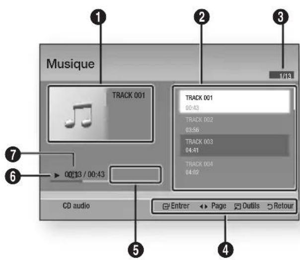 SAMSUNG BDD7500E - Éléments de l'écran CD audio (CD-DA)/MP3 - 1
