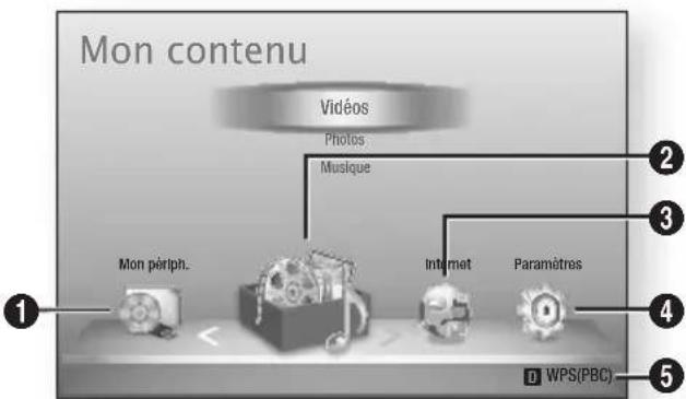SAMSUNG BDD7500E - Pour accéder au menu Paramètres - 2