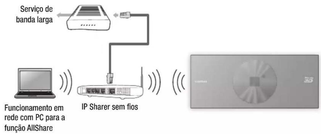 SAMSUNG BDD7500E - Rede sem fios - 1