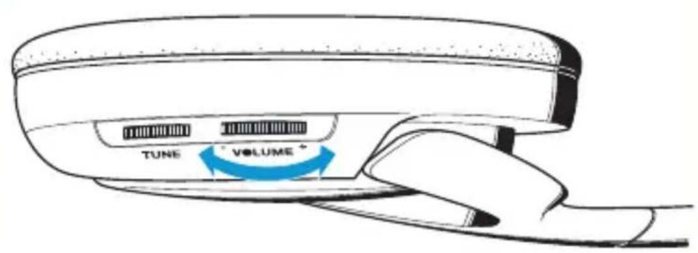 SENNHEISER RS 110 II - 11