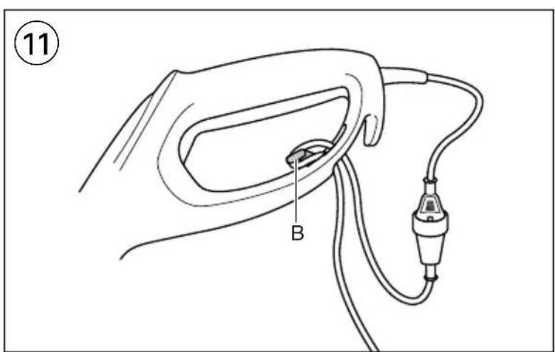 SKIL 0735 AA - 12
