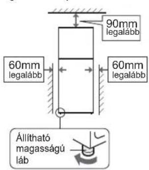 90mm legalább 60mm legalább 60mm legalább Állítható magasságú láb