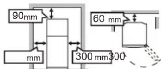 90mm 60 mm 300 mm 300