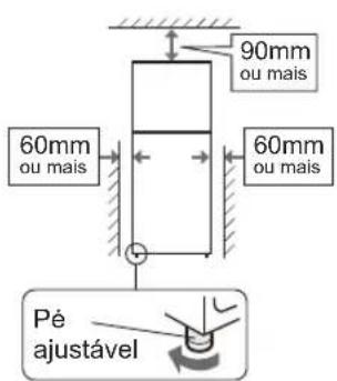 90mm ou mais 60mm ou mais 60mm ou mais Pé ajustável