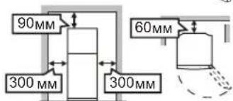 90MM 300 MM 300 MM 60 MM