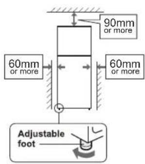 90mm or more 60mm or more 60mm or more Adjustable foot