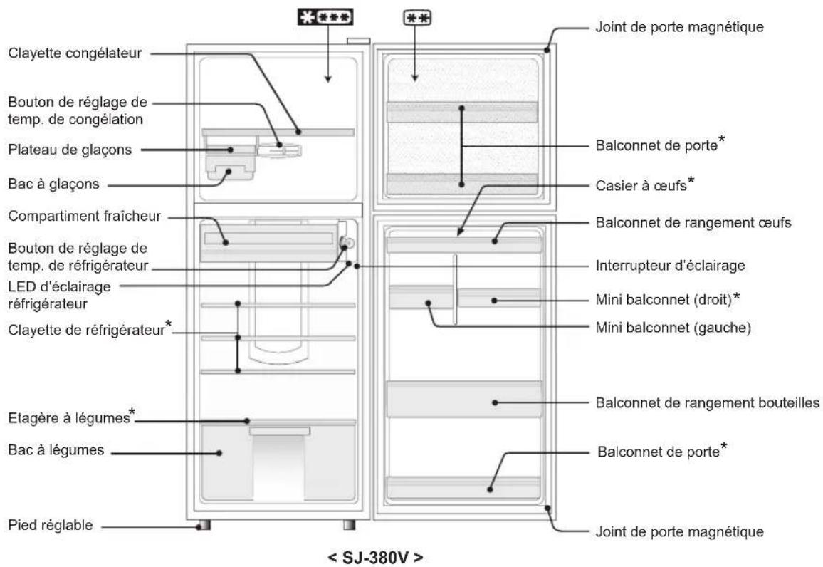 SHARP SJ300VBE - DESCRIPTION - 1