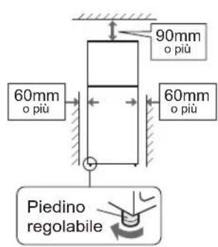 90mm o più 60mm o più 60mm o più Piedino regolabile