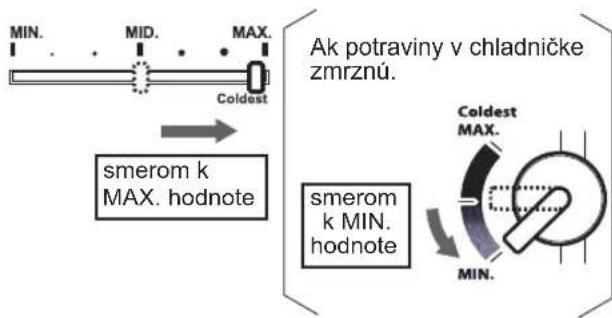 SHARP SJ300VBE - POZNÁMKA: - 6