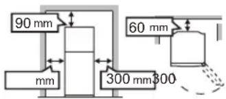 90 mm mm 300 mm 300 60 mm