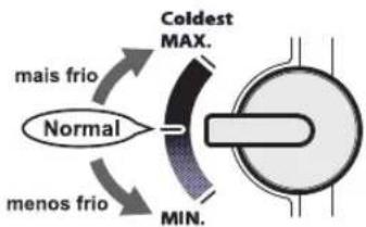 SHARP SJ300VBE - Controlo das temperaturas - 1