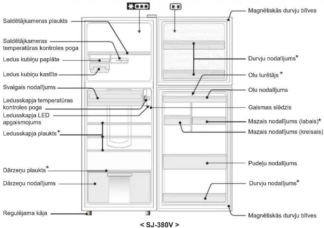 SHARP SJ300VBE - APRAKSTS - 1