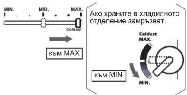 Ako xranite в хладилното отделение замръзват. Към MAX Към MIN MIN. MID. MAX. Coldest Max. Coldest MAX. MIN.