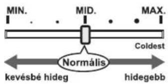 MIN. MID. MAX. Coldest Normális kevésbé hideg hidegebb