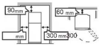 90 mm 60 mm 300 mm 300