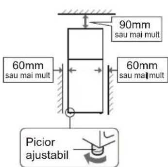 90mm sau mai mult 60mm sau mai mult 60mm sau mai mult Picior ajustabil