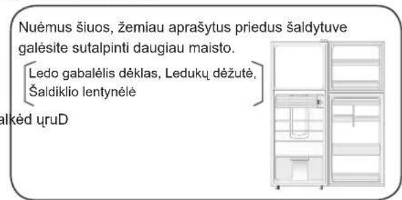 Nuémus šiuos, žemiau aprašytus priedus šaldytuve galėsite sutalpinti daugiau maisto. Ledo gabalėlis dėklas, Ledukų dėžutė, Šaldiklio lentynėlė alkėd ūruD