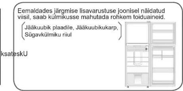 Eemaldades järgmise lisavarustuse joonisel näidatud viisil, saab külmikusse mahutada rohkem toiduaineid. (Jääkuubik plaadile, Jääkuubikukarp, Sügavkülmiku riiul) ksateskU