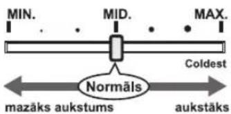 SHARP SJ300VBE - Temperatūras kontrole - 1