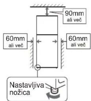 SHARP SJ300VSL - OPOMBA: - 1