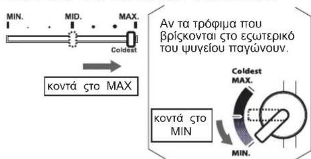 SHARP SJ300VSL - ZHMEIΩΣH: - 4