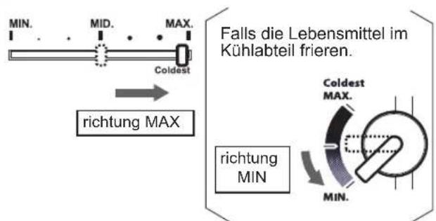 SHARP SJ300VSL - Temperaturregelung - 5