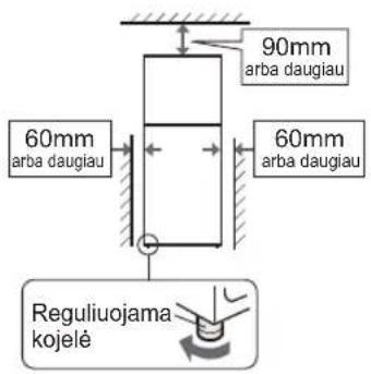SHARP SJ300VSL - PASTABA: - 1