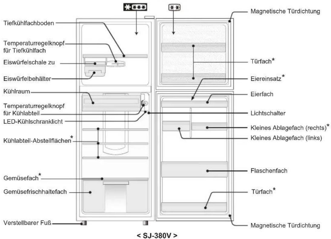 SHARP SJ300VSL - In anderen Ländern außerhalb der EU - 1