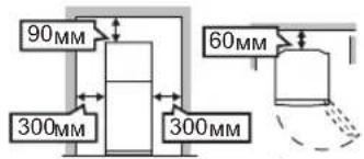 SHARP SJ300VSL - PanaKa3Ki DnI 3axaBaHHN 3Heprii - 2