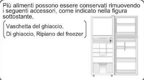 SHARP SJ300VSL - In paesi che non fanno parte dell'UE - 2